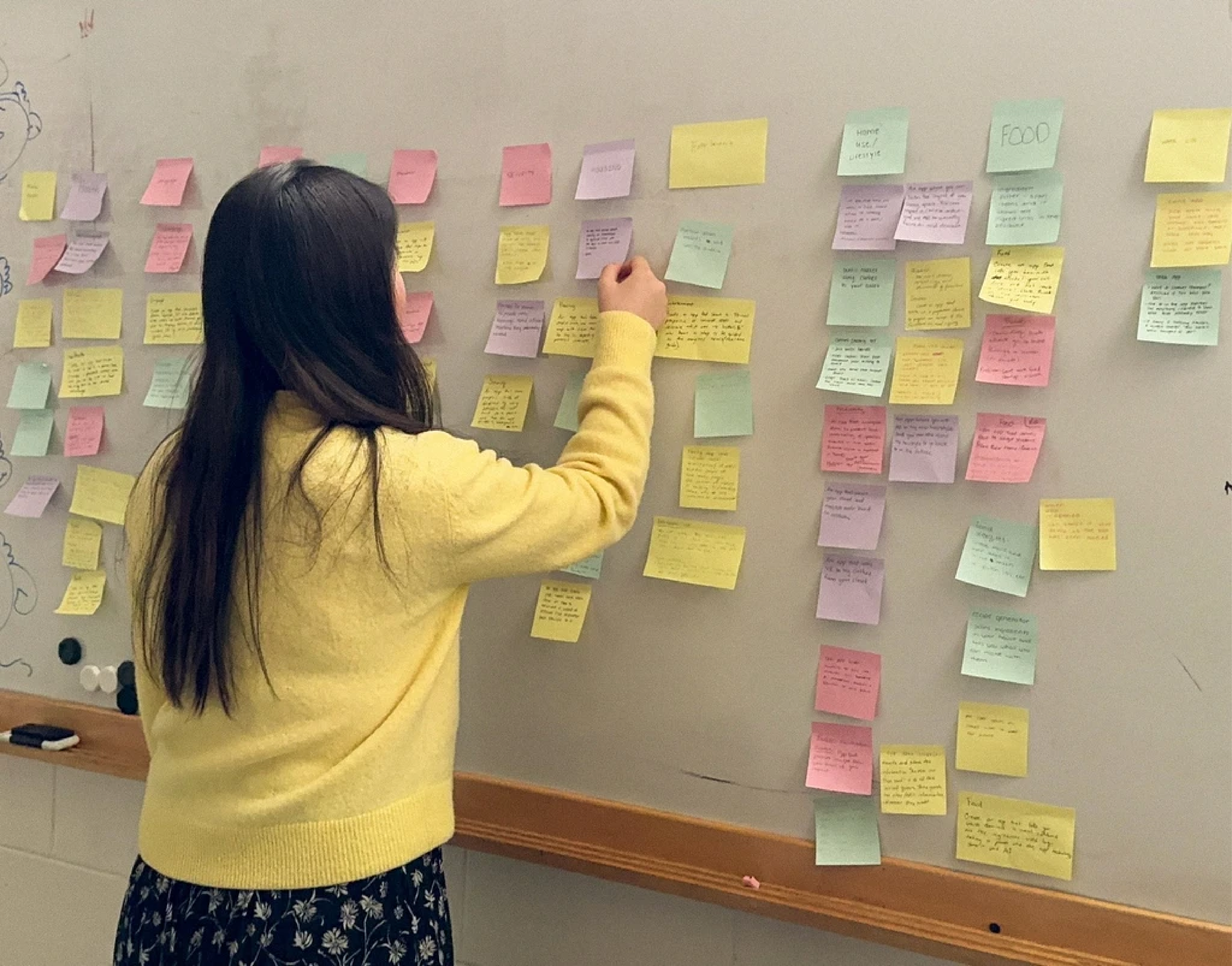 Research session with sticky notes